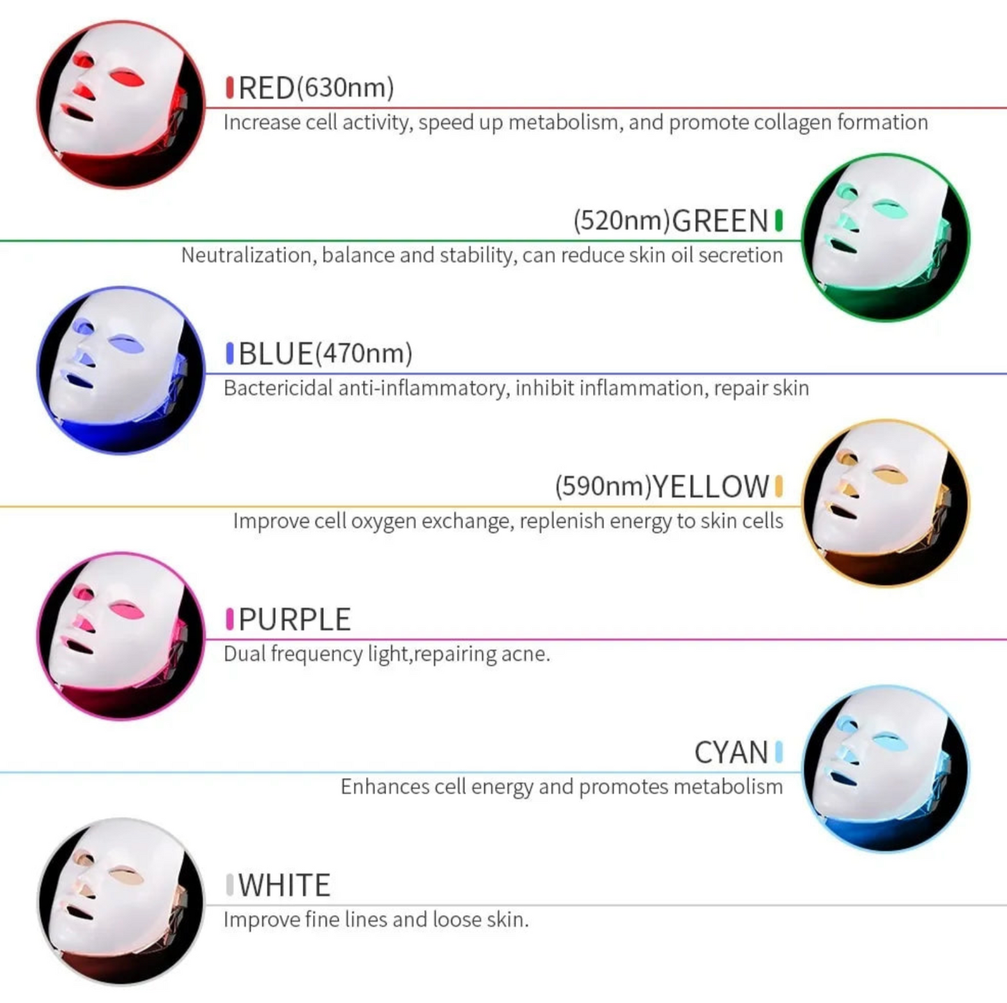 LumiGlow LED Face Mask