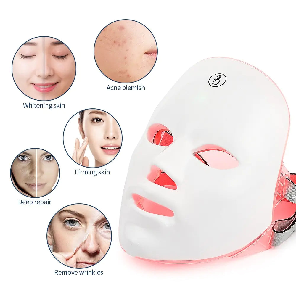 LumiGlow LED Face Mask