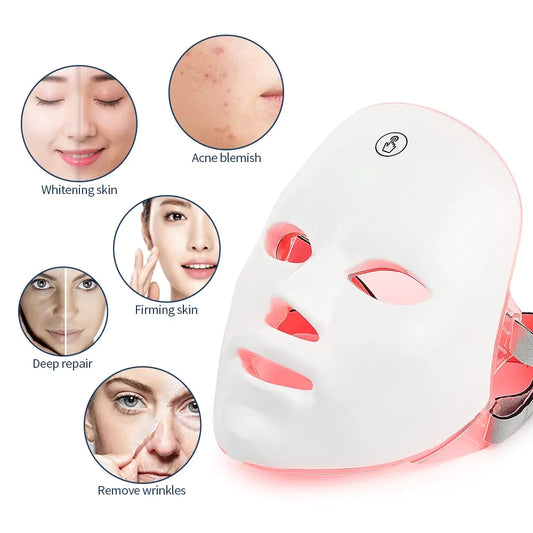 LumiGlow LED Face Mask